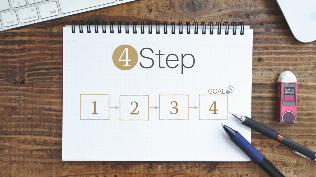 職務経歴書を書くときのステップ別手順